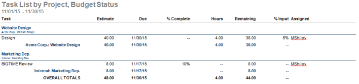 Downloaded report in bigtime