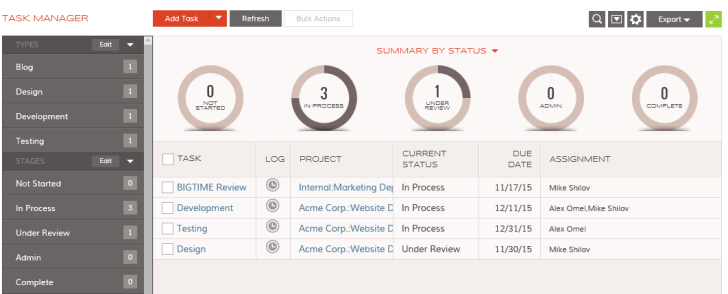 Task management in bigtime