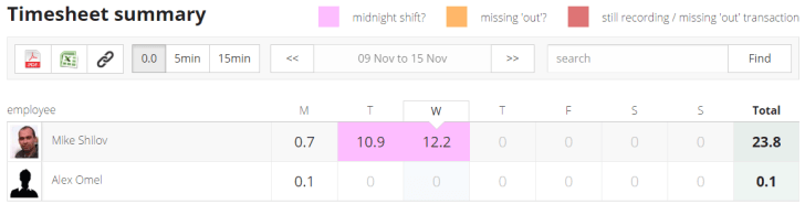 timedock timesheet