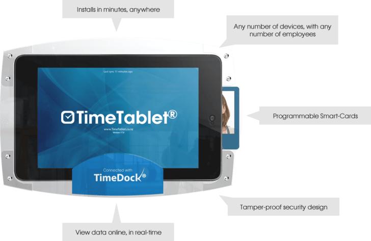 timetablet