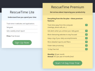 rescuetime pricing