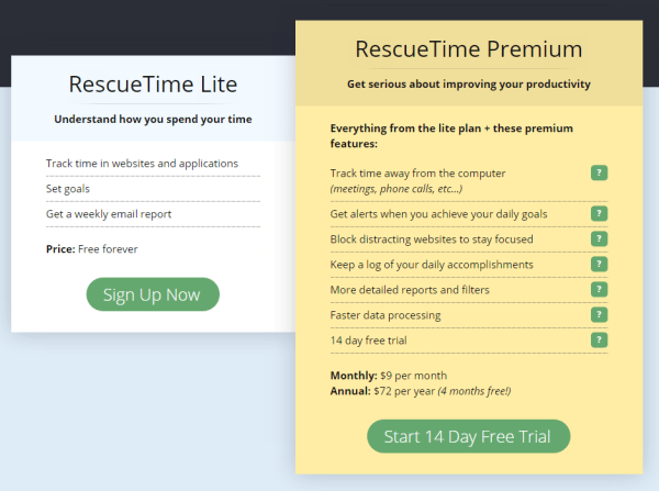 rescuetime alternative mac