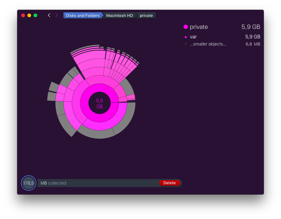 DaisyDisk Collected files