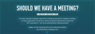 Should We Have This Meeting? – by Wrike project management tools