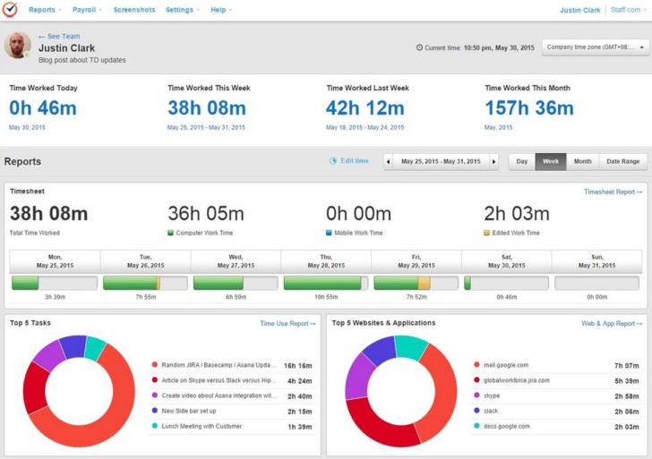 timedoctor application usage