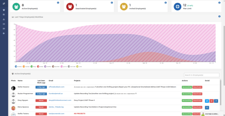 screenish admin panel