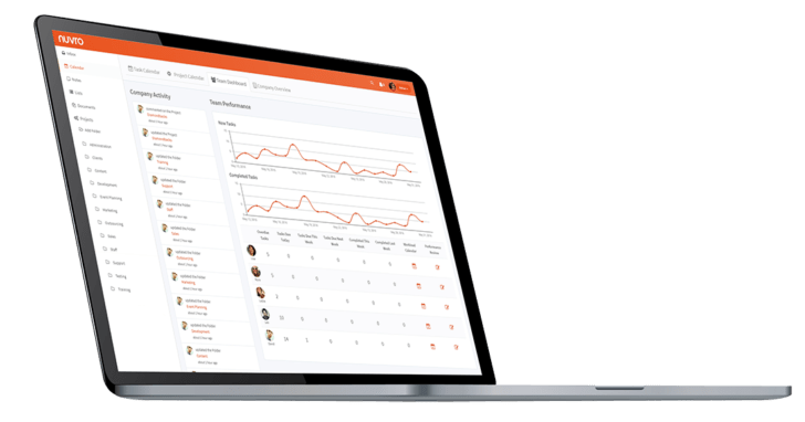 project management dashboard