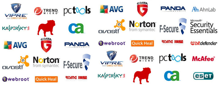 top antivirus software