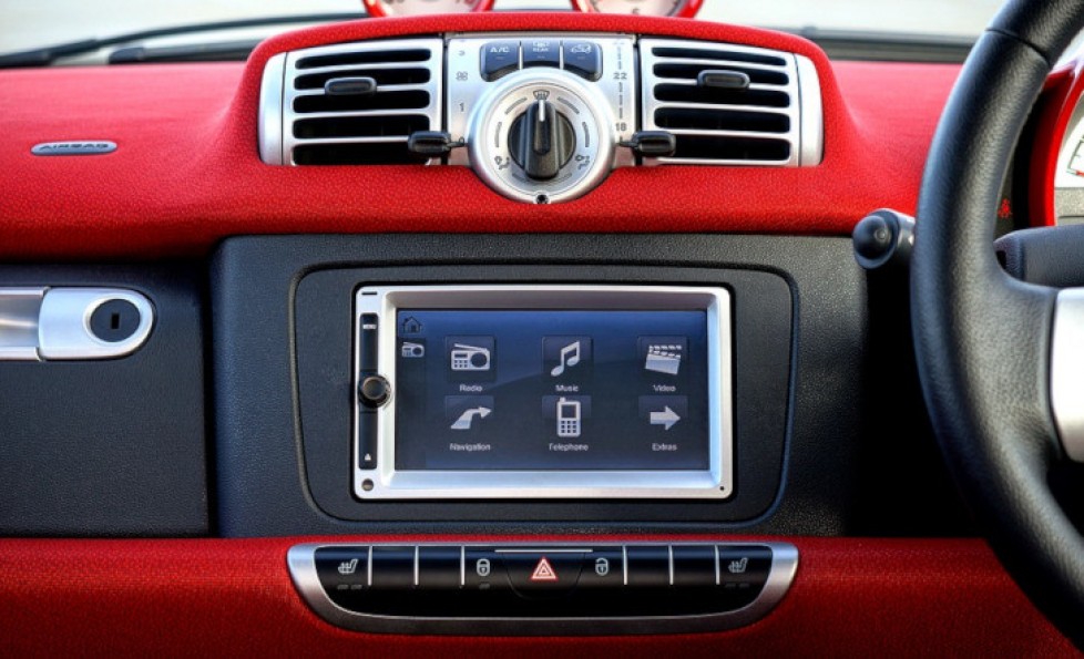 The Best Heads-Up Display Software in 2018