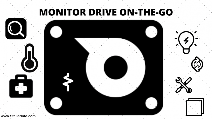 Drive Monitor to safeguard against future data loss